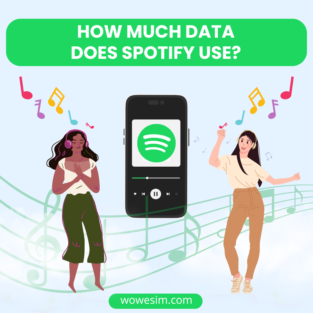 How Much Data Does Spotify Use? Tips To Manage Your Data