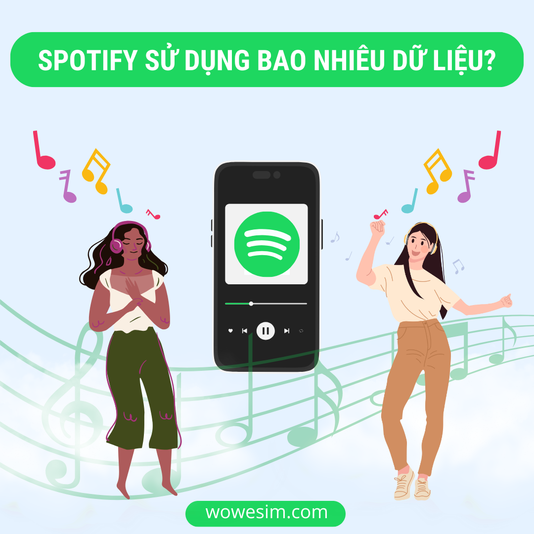 Spotify sử dụng bao nhiêu dung lượng và cách tiết kiệm dữ liệu khi đi du lịch